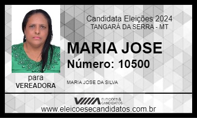 Candidato MARIA JOSE 2024 - TANGARÁ DA SERRA - Eleições