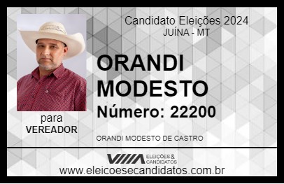 Candidato ORANDI MODESTO 2024 - JUÍNA - Eleições