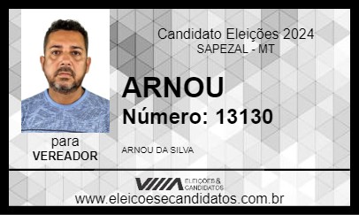 Candidato ARNOU 2024 - SAPEZAL - Eleições