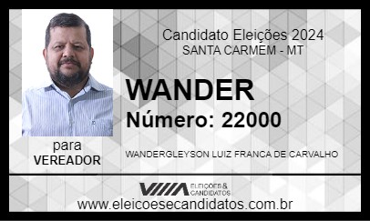 Candidato WANDER 2024 - SANTA CARMEM - Eleições