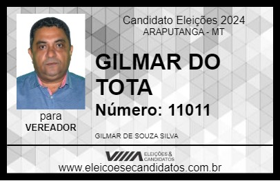 Candidato GILMAR DO TOTA 2024 - ARAPUTANGA - Eleições