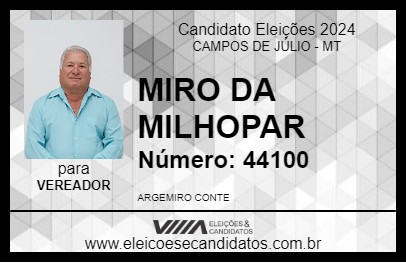 Candidato MIRO DA MILHOPAR 2024 - CAMPOS DE JÚLIO - Eleições