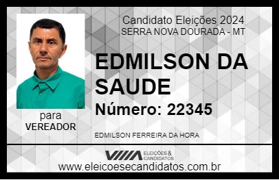 Candidato EDMILSON DA SAUDE 2024 - SERRA NOVA DOURADA - Eleições