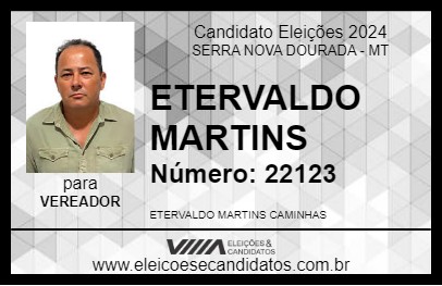 Candidato ETERVALDO MARTINS 2024 - SERRA NOVA DOURADA - Eleições