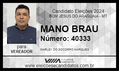 Candidato MANO 2024 - BOM JESUS DO ARAGUAIA - Eleições