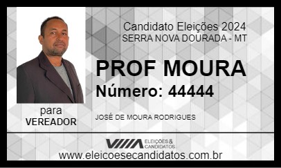 Candidato PROF MOURA 2024 - SERRA NOVA DOURADA - Eleições