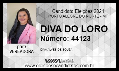 Candidato DIVA DO LORO 2024 - PORTO ALEGRE DO NORTE - Eleições