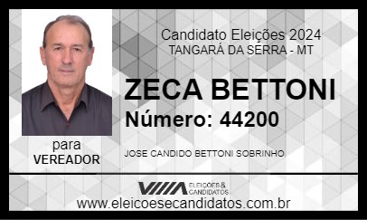 Candidato ZECA BETTONI 2024 - TANGARÁ DA SERRA - Eleições