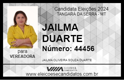 Candidato JAILMA DUARTE 2024 - TANGARÁ DA SERRA - Eleições