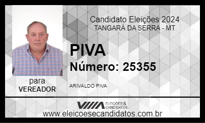 Candidato PIVA 2024 - TANGARÁ DA SERRA - Eleições