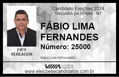 Candidato FÁBIO DA SAÚDE 2024 - TANGARÁ DA SERRA - Eleições