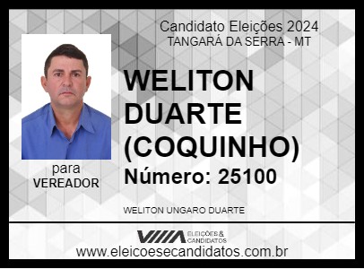 Candidato WELITON DUARTE (COQUINHO) 2024 - TANGARÁ DA SERRA - Eleições