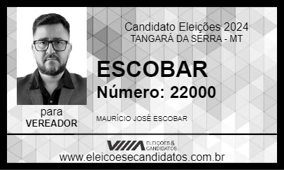 Candidato ESCOBAR 2024 - TANGARÁ DA SERRA - Eleições