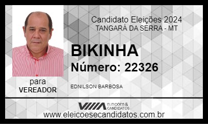 Candidato BIKINHA 2024 - TANGARÁ DA SERRA - Eleições