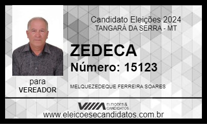 Candidato ZEDECA 2024 - TANGARÁ DA SERRA - Eleições