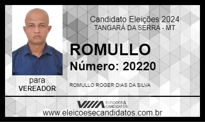 Candidato ROMULLO 2024 - TANGARÁ DA SERRA - Eleições