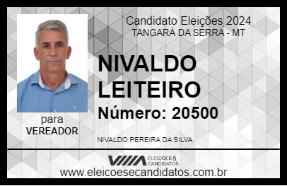 Candidato NIVALDO LEITEIRO 2024 - TANGARÁ DA SERRA - Eleições