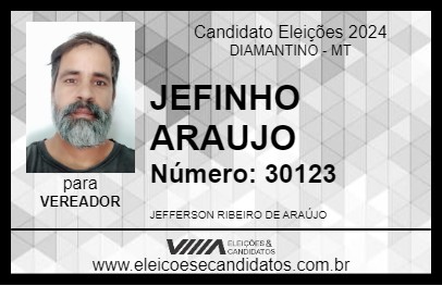 Candidato JEFINHO ARAUJO 2024 - DIAMANTINO - Eleições