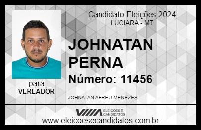 Candidato JOHNATAN PERNA 2024 - LUCIARA - Eleições