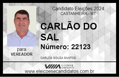 Candidato CARLÃO DO SAL 2024 - CASTANHEIRA - Eleições