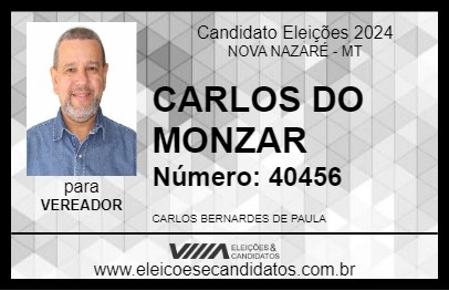 Candidato CARLOS DO MONZAR 2024 - NOVA NAZARÉ - Eleições