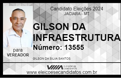 Candidato GILSON 2024 - JACIARA - Eleições