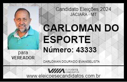 Candidato CARLOMAN DO ESPORTE 2024 - JACIARA - Eleições