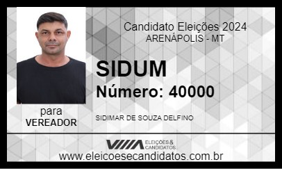 Candidato SIDUM 2024 - ARENÁPOLIS - Eleições