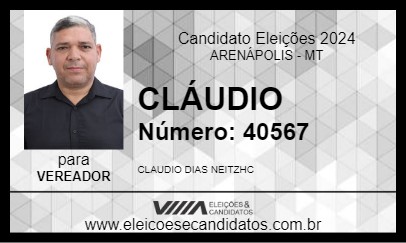 Candidato CLÁUDIO 2024 - ARENÁPOLIS - Eleições