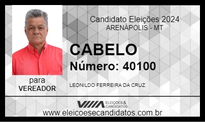 Candidato CABELO 2024 - ARENÁPOLIS - Eleições