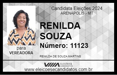 Candidato RENILDA SOUZA 2024 - ARENÁPOLIS - Eleições