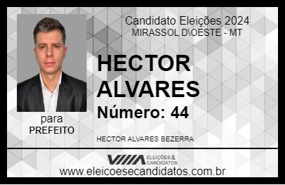 Candidato HECTOR ALVARES 2024 - MIRASSOL D\OESTE - Eleições