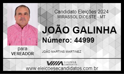 Candidato JOÃO GALINHA 2024 - MIRASSOL D\OESTE - Eleições