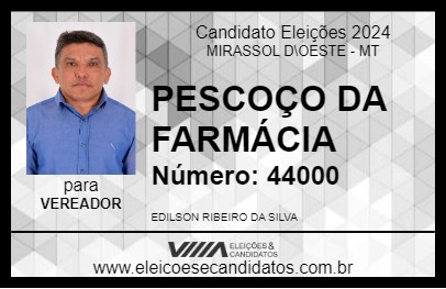 Candidato PESCOÇO DA FARMÁCIA 2024 - MIRASSOL D\OESTE - Eleições