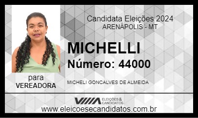 Candidato MICHELLI 2024 - ARENÁPOLIS - Eleições