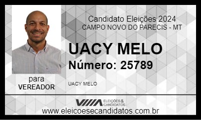 Candidato UACY MELO 2024 - CAMPO NOVO DO PARECIS - Eleições