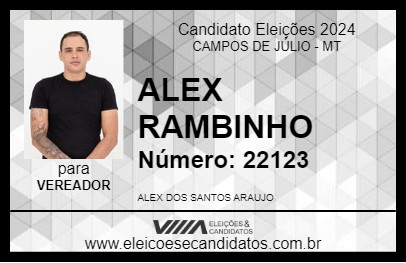 Candidato ALEX RAMBINHO 2024 - CAMPOS DE JÚLIO - Eleições