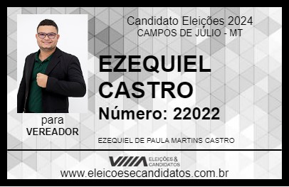 Candidato EZEQUIEL CASTRO 2024 - CAMPOS DE JÚLIO - Eleições