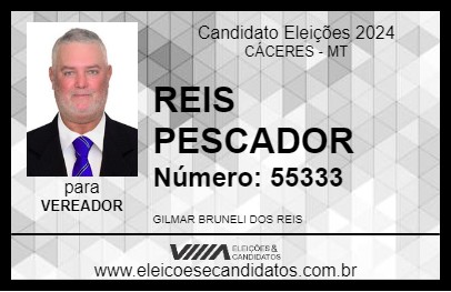 Candidato REIS PESCADOR 2024 - CÁCERES - Eleições