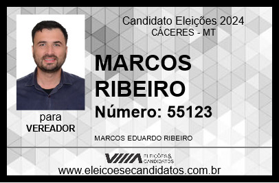 Candidato MARCOS RIBEIRO 2024 - CÁCERES - Eleições