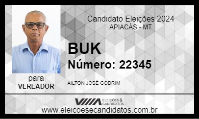 Candidato BUK 2024 - APIACÁS - Eleições