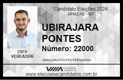 Candidato UBIRAJARA PONTES 2024 - APIACÁS - Eleições