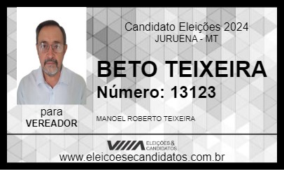 Candidato BETO TEIXEIRA 2024 - JURUENA - Eleições