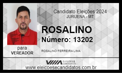 Candidato ROSALINO 2024 - JURUENA - Eleições