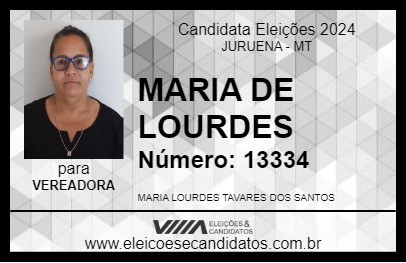 Candidato MARIA LOURDES 2024 - JURUENA - Eleições