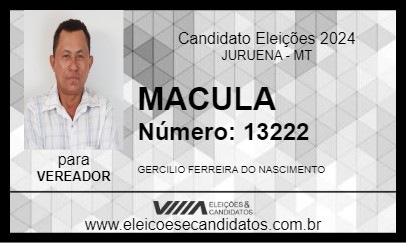 Candidato MACULA 2024 - JURUENA - Eleições