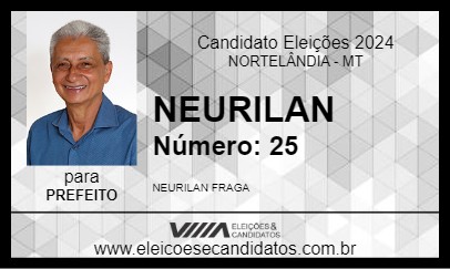 Candidato NEURILAN 2024 - NORTELÂNDIA - Eleições