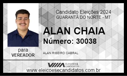 Candidato ALAN CHAIA 2024 - GUARANTÃ DO NORTE - Eleições