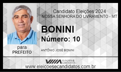 Candidato BONINI 2024 - NOSSA SENHORA DO LIVRAMENTO - Eleições