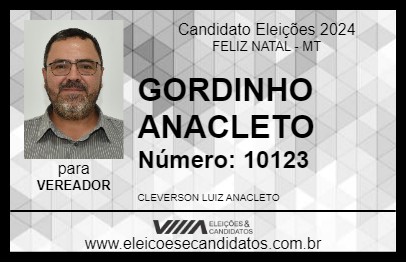 Candidato GORDINHO ANACLETO 2024 - FELIZ NATAL - Eleições